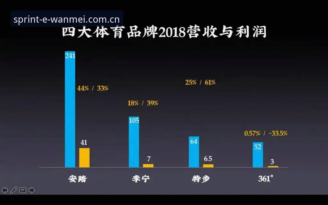 揭秘完美体育手机版下载的真相：这些隐藏细节你可能不知道